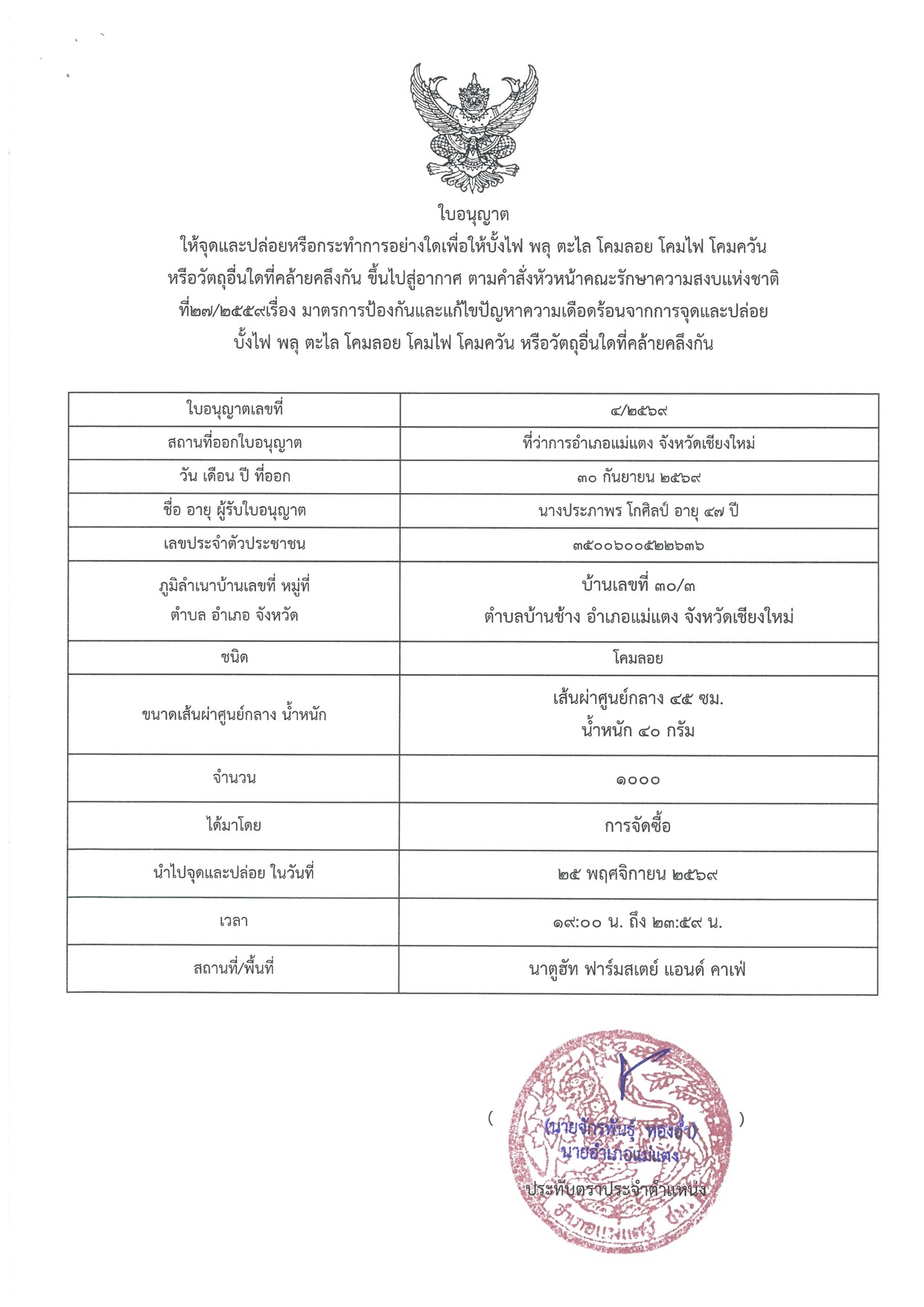 Event permit issued by Mae Taeng District Office, Chiang Mai — page 1